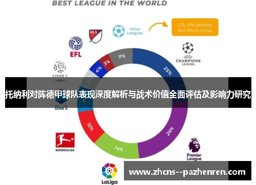 托纳利对阵德甲球队表现深度解析与战术价值全面评估及影响力研究