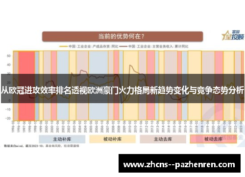 从欧冠进攻效率排名透视欧洲豪门火力格局新趋势变化与竞争态势分析 从欧冠进攻效率排名透视欧洲豪门火力格局新趋势变化与竞争态势分析