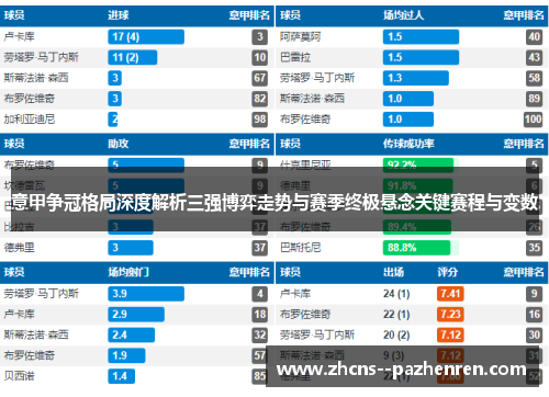 意甲争冠格局深度解析三强博弈走势与赛季终极悬念关键赛程与变数