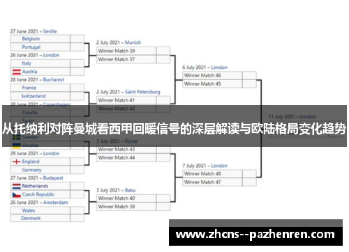 从托纳利对阵曼城看西甲回暖信号的深层解读与欧陆格局变化趋势 从托纳利对阵曼城看西甲回暖信号的深层解读与欧陆格局变化趋势