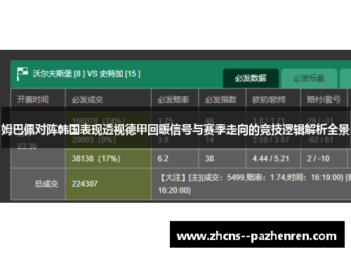 姆巴佩对阵韩国表现透视德甲回暖信号与赛季走向的竞技逻辑解析全景