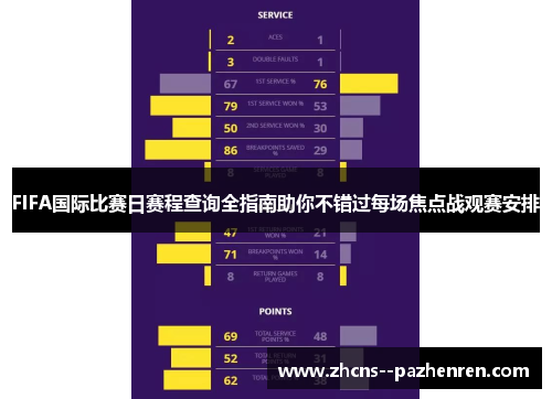 FIFA国际比赛日赛程查询全指南助你不错过每场焦点战观赛安排