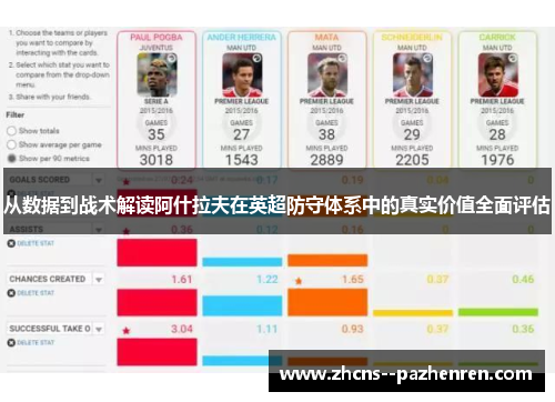 从数据到战术解读阿什拉夫在英超防守体系中的真实价值全面评估 从数据到战术解读阿什拉夫在英超防守体系中的真实价值全面评估