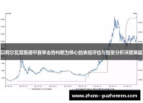 以阿尔瓦雷斯德甲赛季走势判断为核心的表现评估与前景分析深度展望 以阿尔瓦雷斯德甲赛季走势判断为核心的表现评估与前景分析深度展望