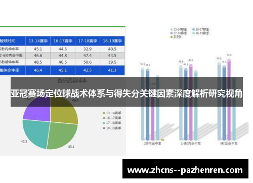 亚冠赛场定位球战术体系与得失分关键因素深度解析研究视角 亚冠赛场定位球战术体系与得失分关键因素深度解析研究视角
