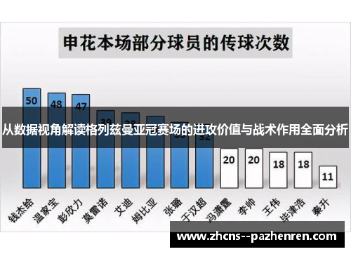 从数据视角解读格列兹曼亚冠赛场的进攻价值与战术作用全面分析 从数据视角解读格列兹曼亚冠赛场的进攻价值与战术作用全面分析