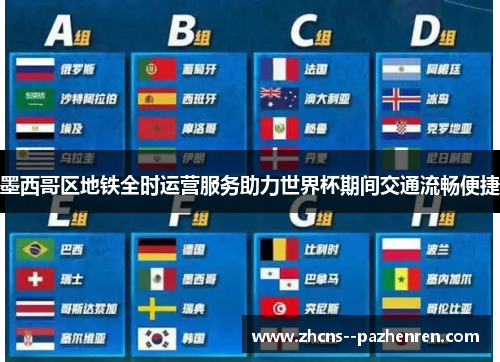 墨西哥区地铁全时运营服务助力世界杯期间交通流畅便捷