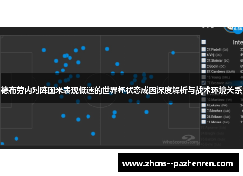 德布劳内对阵国米表现低迷的世界杯状态成因深度解析与战术环境关系 德布劳内对阵国米表现低迷的世界杯状态成因深度解析与战术环境关系