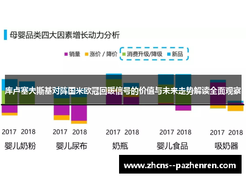 库卢塞夫斯基对阵国米欧冠回暖信号的价值与未来走势解读全面观察 库卢塞夫斯基对阵国米欧冠回暖信号的价值与未来走势解读全面观察
