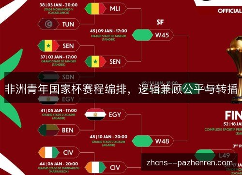 非洲青年国家杯赛程编排，逻辑兼顾公平与转播